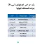 پک اورولوژی a