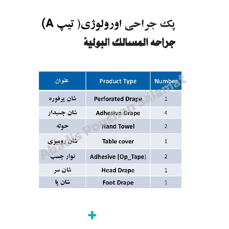 پک اورولوژی a