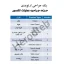 محتویات پک جراحی ارتوپدی