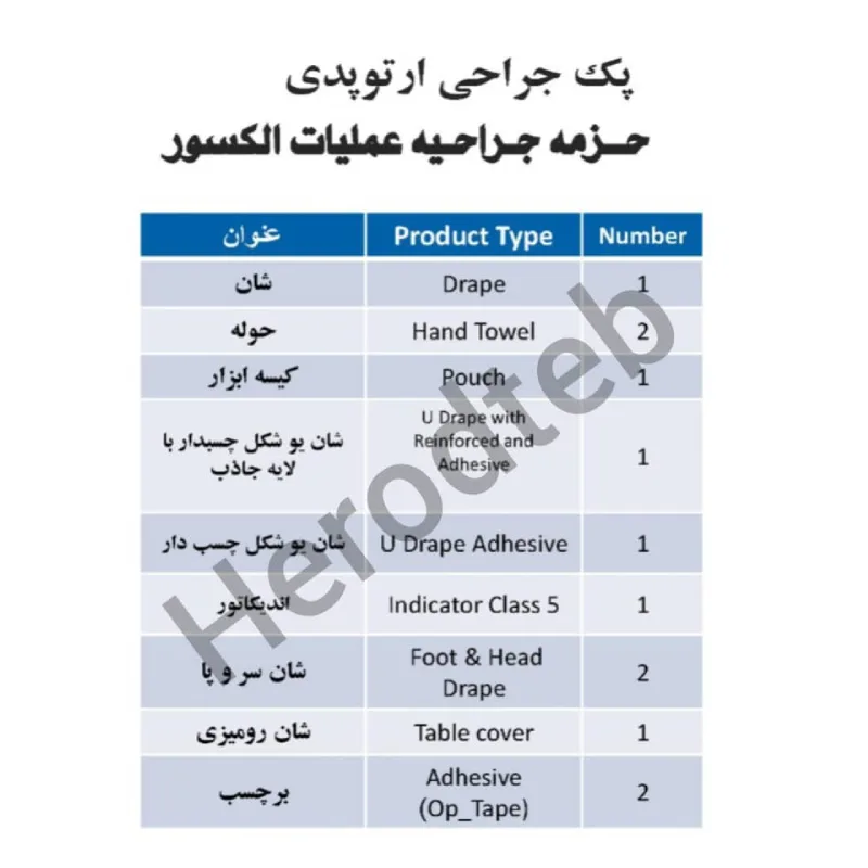 محتویات پک جراحی ارتوپدی