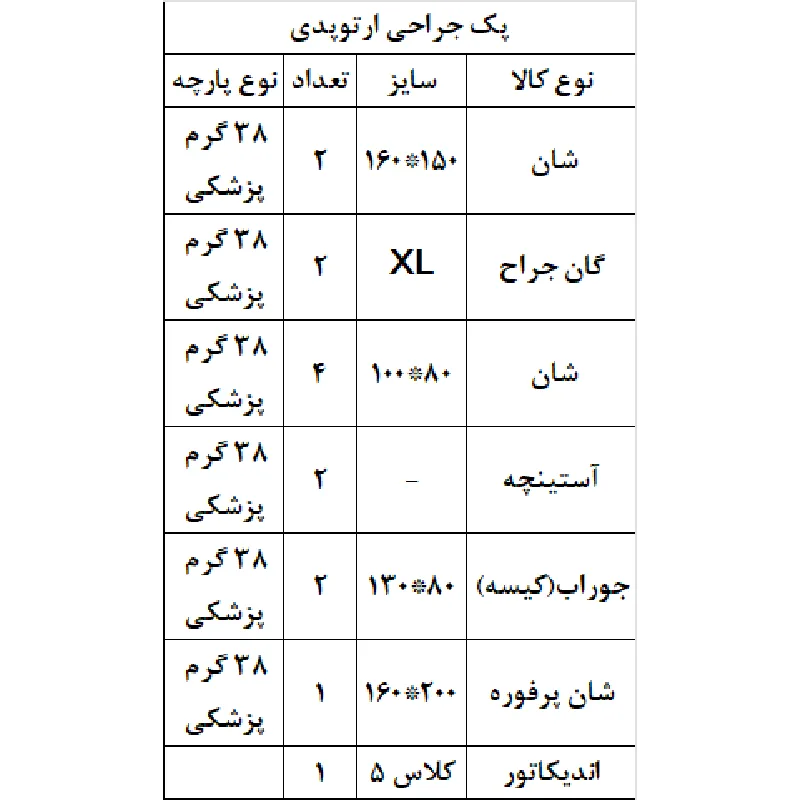 لیست محتویات پک جراحی ارتوپدی